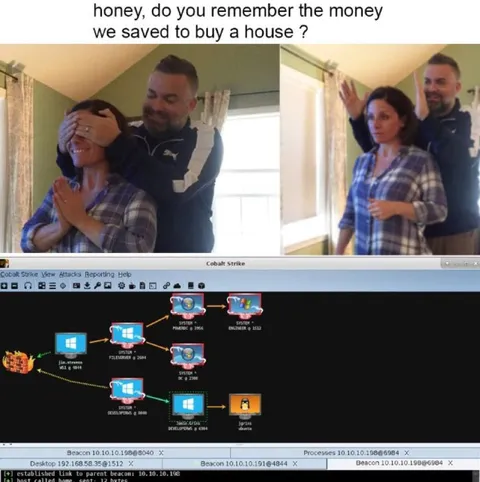 Money Saved for a House