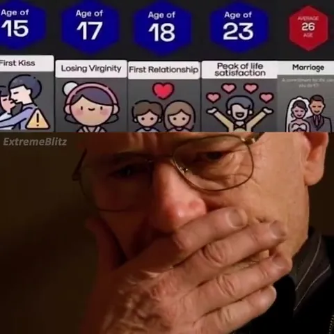 Walter White Sees the Life Chart