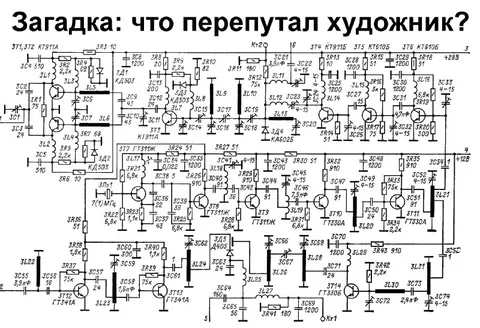 Загадка про перепутанного художника