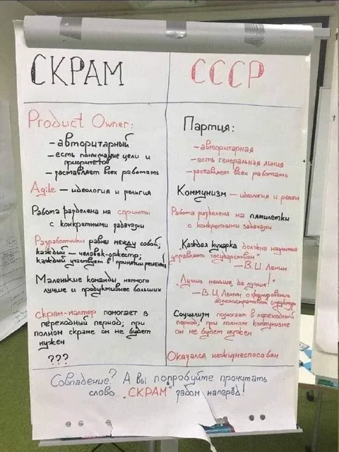 СКРАМ задом наперёд — СССР