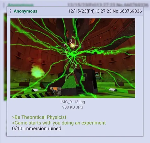 Theoretical Physicist Experiment