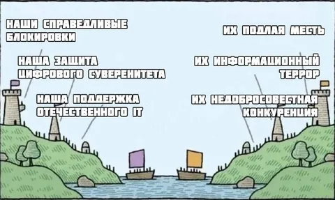 Наши блокировки, их месть