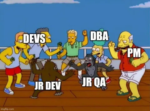 Developers Dancing With QA