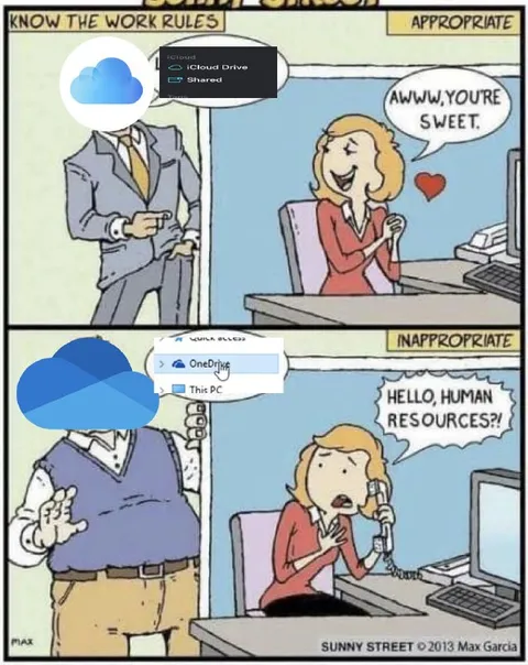 Cloud Storage Work Rules