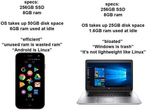 Android vs Windows Efficiency