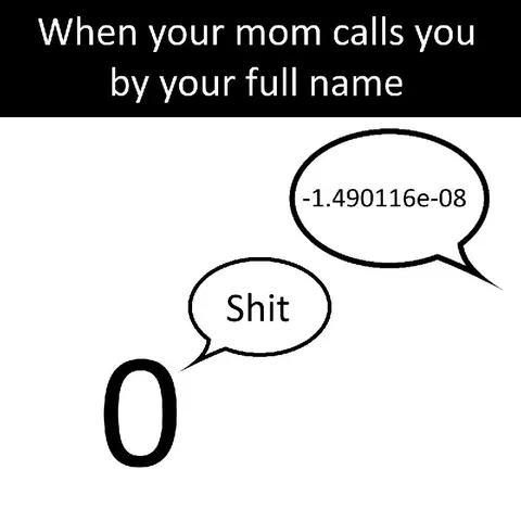 Mom Calls You by Your Full Name