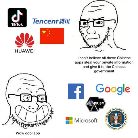 Chinese Apps Privacy Hypocrisy