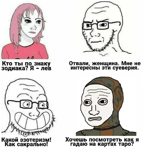 Знак зодиака и таро