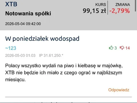 W poniedziałek wodospad