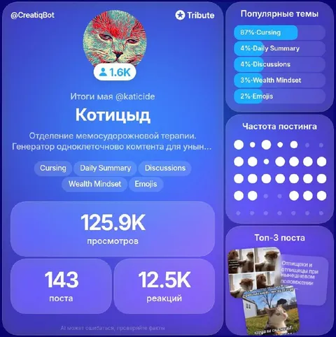 Бот не считает мемы мемами