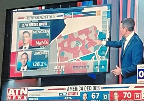 Election Results Make No Sense