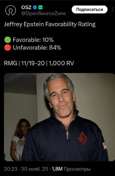 Jeffrey Epstein Favorability Rating