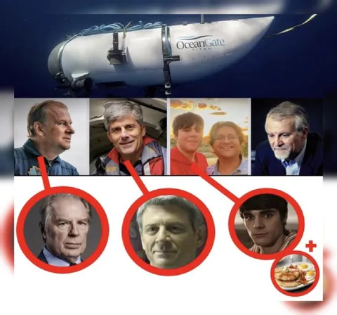 OceanGate Titan Lookalike Crew