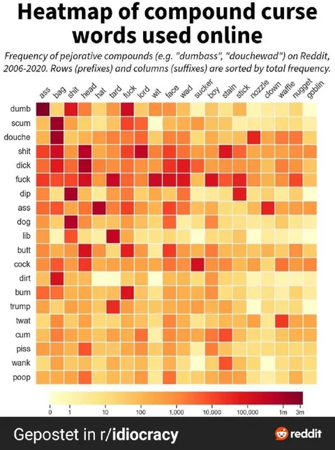 Online Compound Curse Word Heatmap