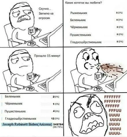 Опросик про любимых котяток