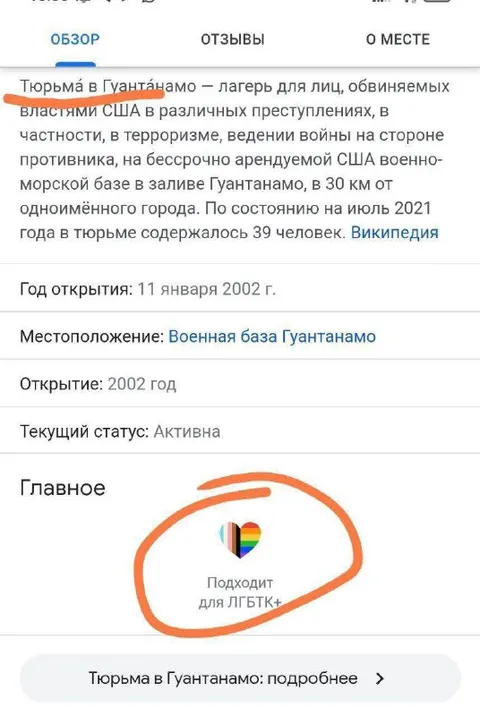 Тюрьма в Гуантанамо для ЛГБТК+