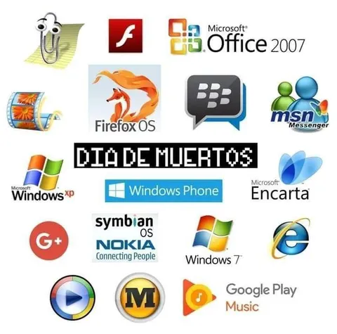 Día de Muertos de Microsoft
