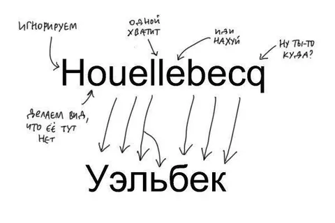 Как произносить Уэльбека