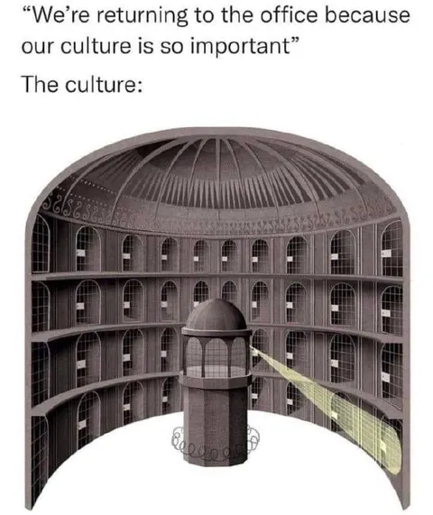 The Office Culture Panopticon