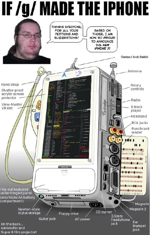 If /g/ Made the iPhone