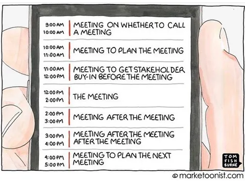 Meetings About Meetings