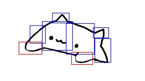Кот с нелепыми bounding boxes