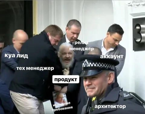 Продукт и исходные требования