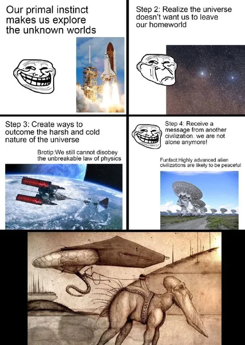 Humanity Encounters Hostile Aliens