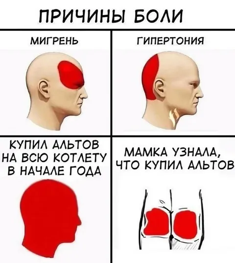 Причины боли от альтов