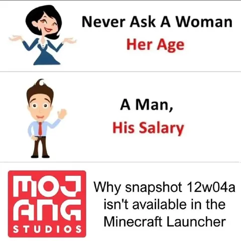 Never Ask a Woman Her Age