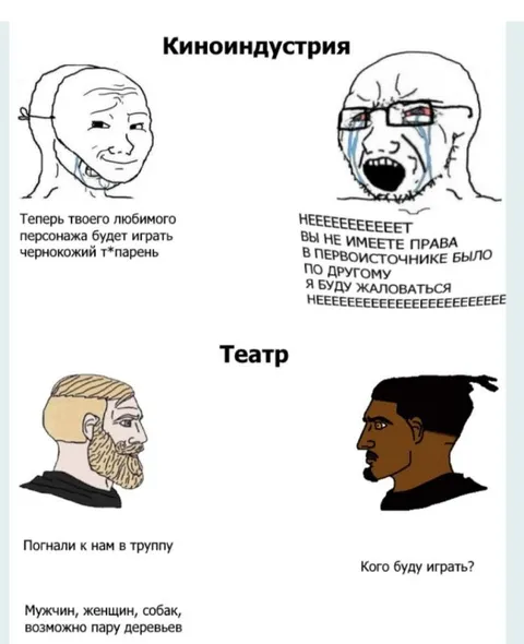 Киноиндустрия против театра