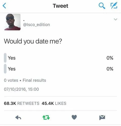 Would You Date Me Poll
