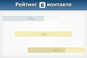 Рейтинг В контакте