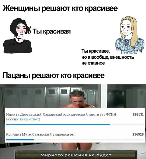 Кто красивее: мирного решения не будет