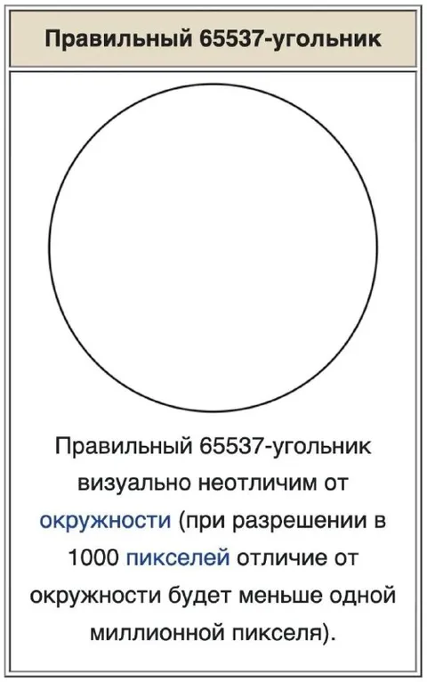Правильный 65537-угольник