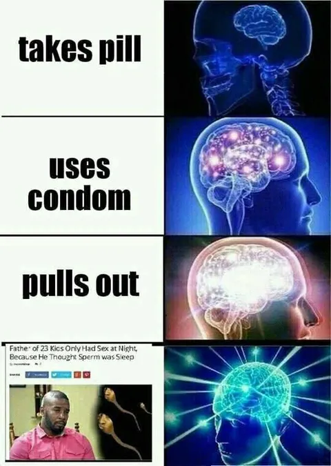 Expanding Brain Contraception Logic