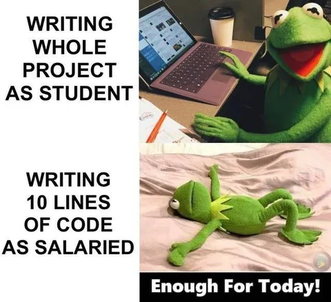 Kermit Coding Workload
