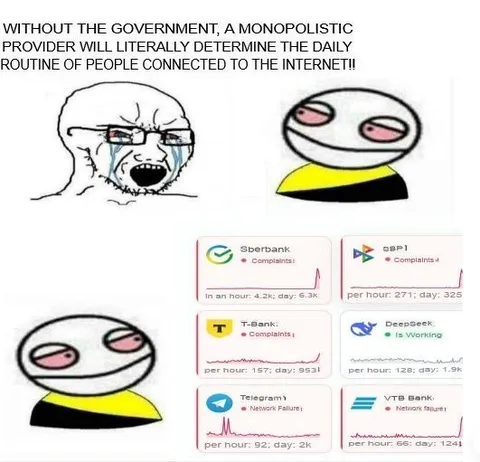 Government Controls Internet Complaints