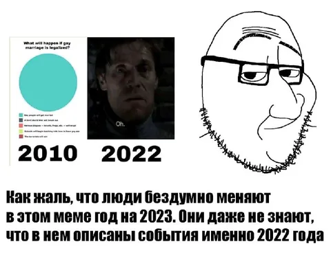 События 2022 года в меме
