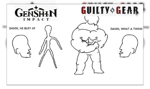 Genshin Buff vs Guilty Gear Twink