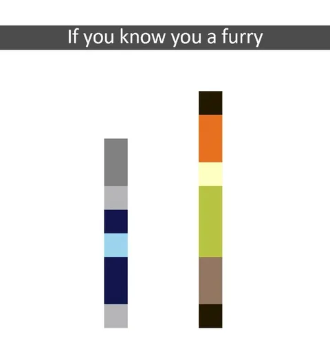 If You Know You’re a Furry