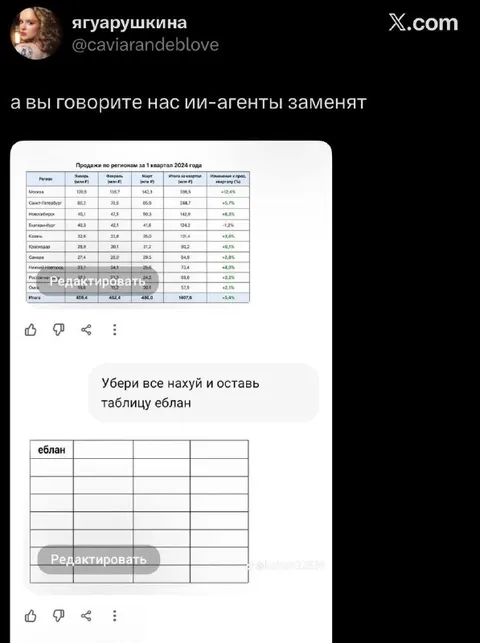 ИИ-агент оставил только таблицу