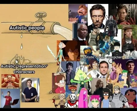 Autistic Coded Characters