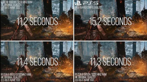 PC Versus PS5 Loading Times