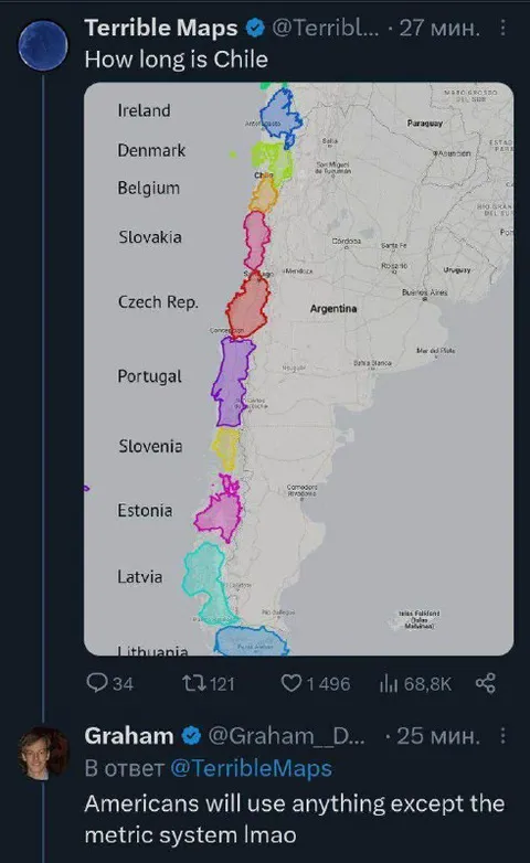 How Long Is Chile