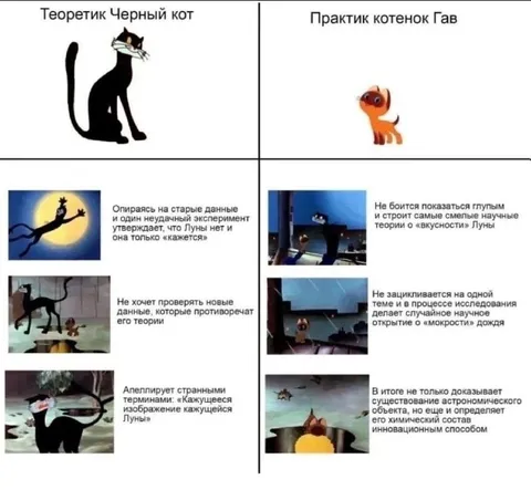Теоретик и практик о Луне