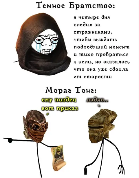 Тёмное Братство и Мораг Тонг