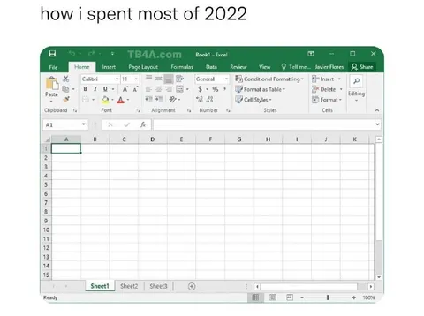 How I Spent Most of 2022