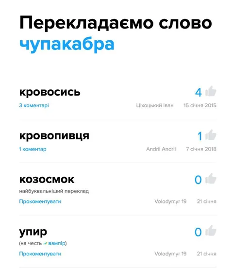 Перекладаємо слово чупакабра