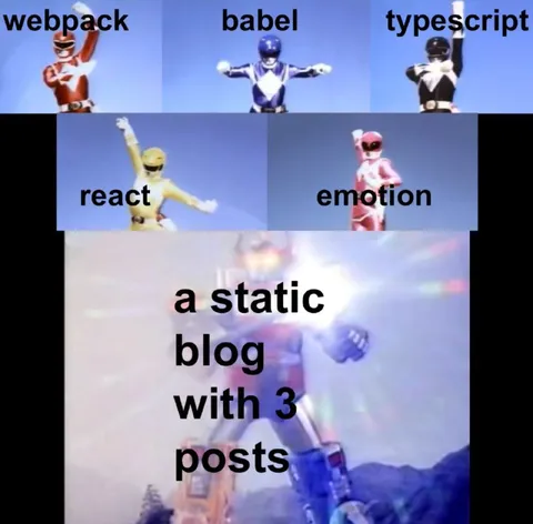 Static Blog With Three Posts